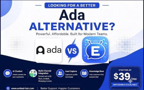 Best Ada Alternative: Enterprise AI Support Without Enterprise Pricing