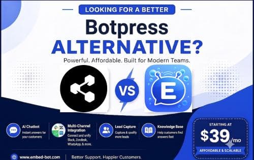 Best Botpress Alternative: Managed AI Support Without DevOps