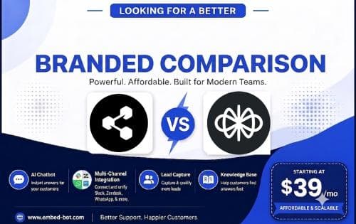 Botpress vs Voiceflow: Why EmbedBot Beats Both for Support Teams