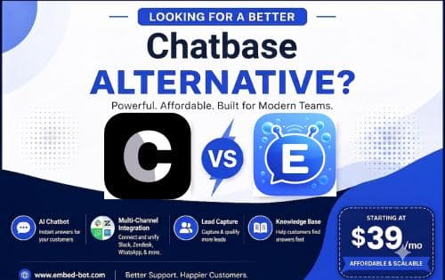 Best Chatbase Alternative: with multi-channel support from $39.