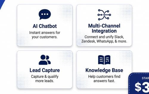 Chatbot Customer Service: How AI Handles Support Without a Help Desk
