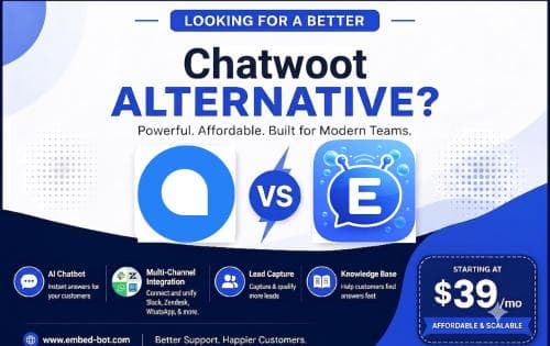 Best Chatwoot Alternative: Cloud AI Support Without Self-Hosting
