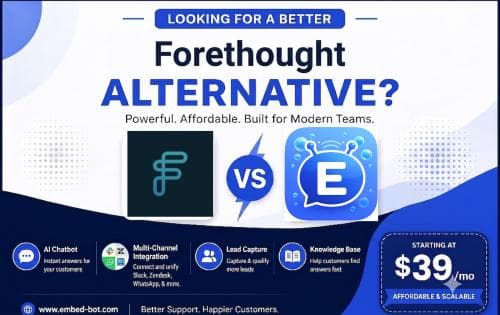 Best Forethought Alternative: AI Support Without the Enterprise Wait