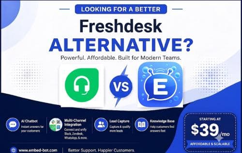 Best Freshdesk Alternative: AI-Native Support Without Per-Agent Pricing