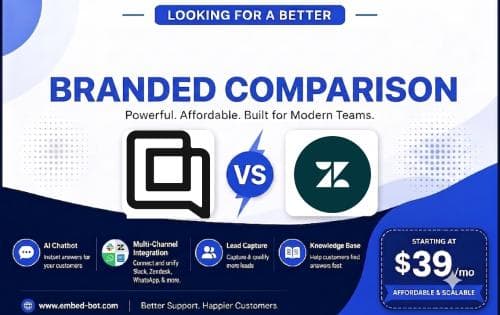 Gorgias vs Zendesk: Why EmbedBot Wins for Ecommerce Support