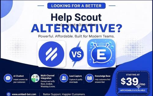 Best Help Scout Alternative: AI Support Beyond Email Inbox