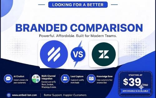 Help Scout vs Zendesk: Why EmbedBot Beats Both Simple Options