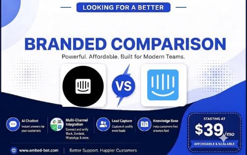 Intercom vs Zendesk: Why Teams Choose EmbedBot Instead