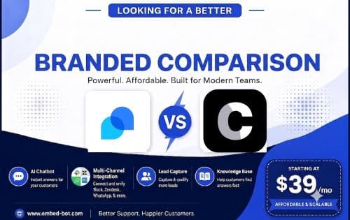 Tidio vs Chatbase: Why EmbedBot Beats Both for Support