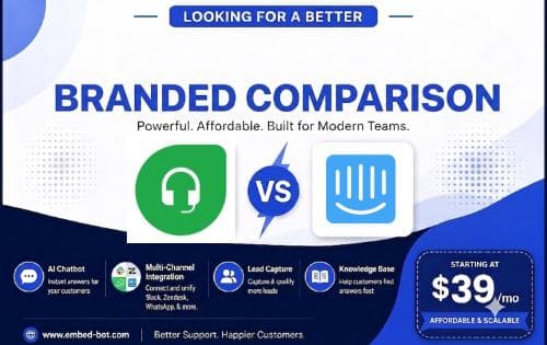 Zendesk vs Freshdesk: Why EmbedBot Beats Both