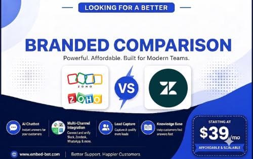 Zoho Desk vs Zendesk: Why EmbedBot Beats Both SMB Options