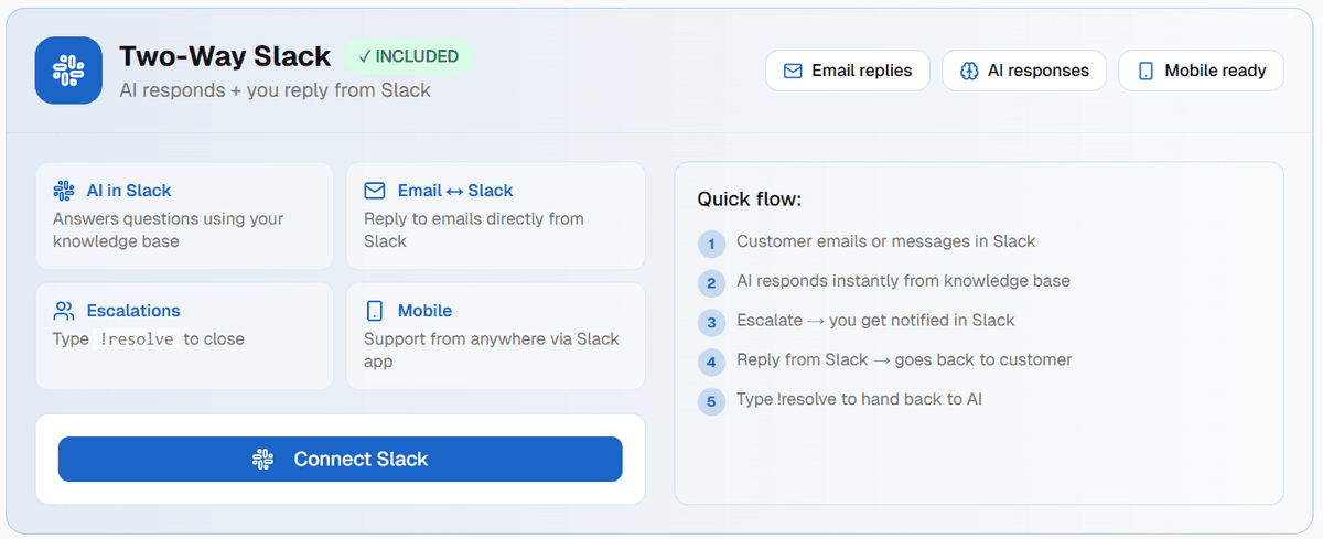 Two-Way Slack Integration
